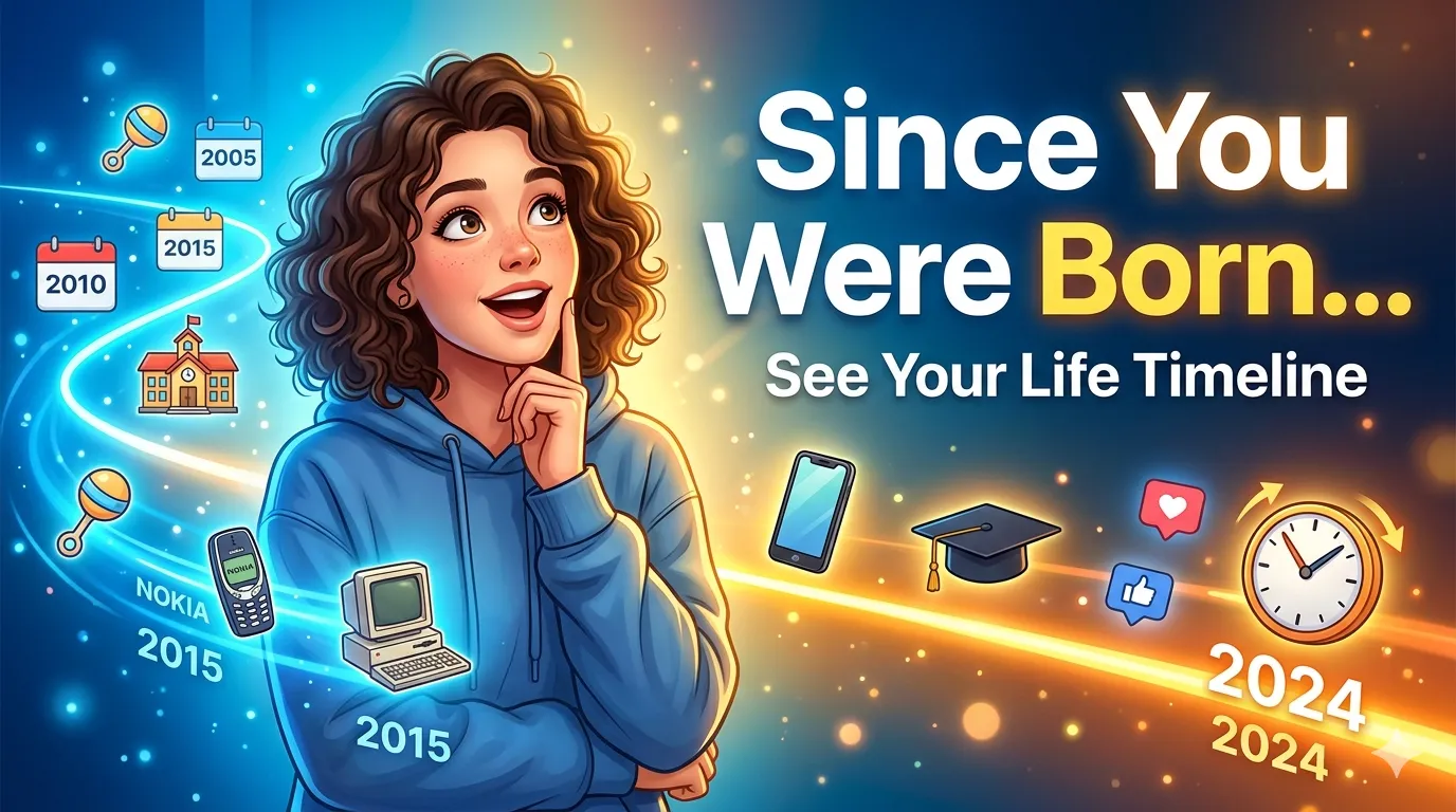 What Happened in the World Since You Were Born